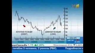 Длинные позиции и короткие на Форекс.