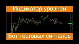 Индикатор горизонтальных уровней. Бот торговых сигналов в телеграм  
