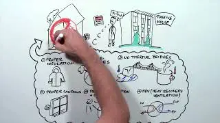 Episode 1 - The Passive House Standard