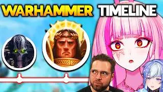 We Broke Down the Warhammer Timeline... (ft. Bricky, DKDiamantes)
