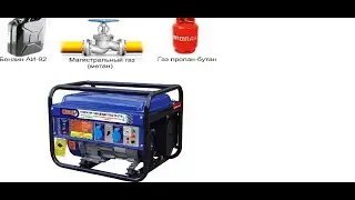 Generator 3 types of fuel