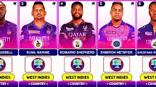 Country-wise Overseas Players List TATA IPL 2025