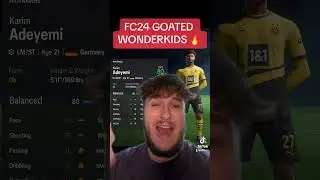 GOATED FC24 WONDERKIDS 🐐 #careermode #eafc24 #fc24 #wonderkids #trending #fc25 #easportsfc #eafc25