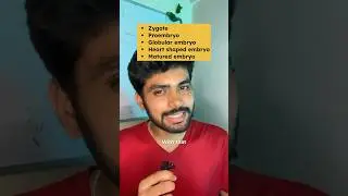 Sexual Reproduction in Angiosperms | Embryo Development | NEET 2024 Biology Questions | PYQ’s