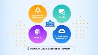 AI-Assisted Tool for Maximizing Real Estate Listing Conversions