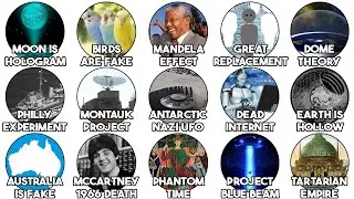The Most Bizarre Conspiracy Theories Explained