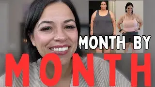 GLP-1 Weight Loss Journey | Full Month by Month Breakdown