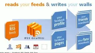 Facebook RSS Feeds Add Fans