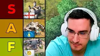 Ranking ALL of The Castle Landmarks in AOE4...