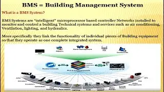 BMS ( Building Management System )Training with Diagram in Urdu/ Hindi Lecture -1 by Nauman Afzal