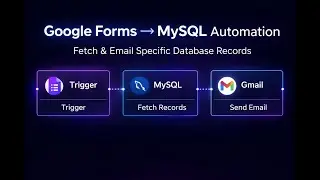 Google Forms to MySQL Automation   Fetch & Email Specific Database Records
