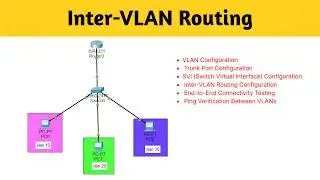 Day 4 | Inter-VLAN Routing (Router-on-a-Stick) Configuration | 30 Day CCNA Series
