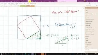 Tilted Squares