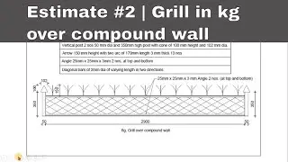 [Estimate #2] Grill over Compound wall in kg | 3 m x 0.45 m