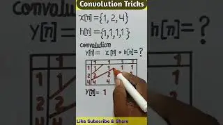 Convolution Tricks || Discrete time System || @Sky Struggle Education ||