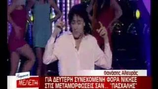 Thanasis Aleuras Face