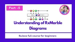 Part - 5 Understanding of RxMarble Diagrams - RxJava Full Course for beginners