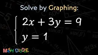 [Bite-Size Guide] Solve the System of Linear Equations by Graphing: 2𝑥 + 3𝑦 = 9 and 𝑦 = 1
