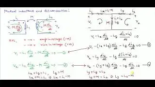 Mutual Inductance and Dot Convention