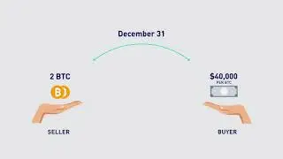Bybit объясняет  | Что такое фьючерсные контракты