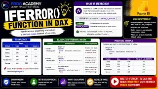 DAX - IFERROR() Function