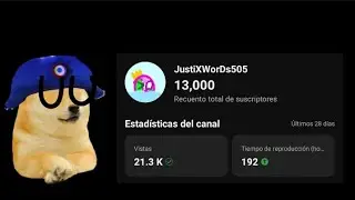 El Momento Exacto en el que llegue a 13K Suscriptores 😲🎉🥳