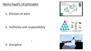 Henry Fayol’s 14 Principles of Management