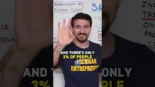 How to set goals correctly