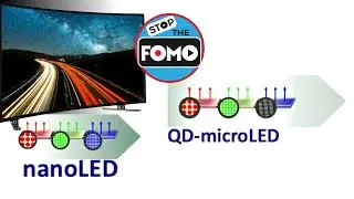 Next Gen TV after QD-OLED! 100