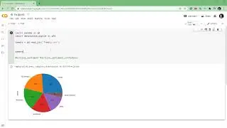 Python - airlines tweets sentiments / pie chart, bar plot [keystrokes]
