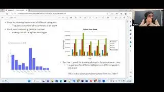 Statistics101 Explaining Some Graphical and Tabular Charts