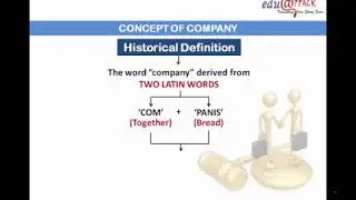 Company Law: INTRODUCTION OR CONCEPT OF COMPANY LEGAL DEFINITION  Part 1 in HINDI