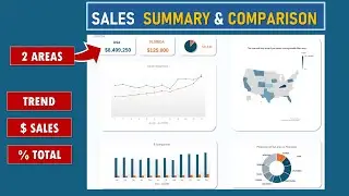 Map & Compare Sales Data Across Regions in Excel (Template)- Excel How to and tutorial