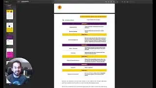 [Gratuito] Revisão de Química para o Enem - 40 aulas em 6 semanas