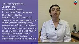 Грипп,  симптомы гриппа