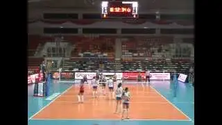 14.2.2013 İller Bankası Spor Kulübü -- Dynamo Krasnodar 1-3