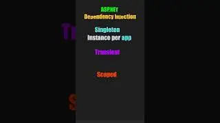 You may be wrong about Scoped services! #dotnet #aspnetcore #dependencyinjection