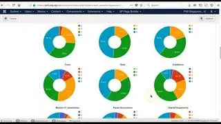 How to Download the Survey Data in Community Surveys