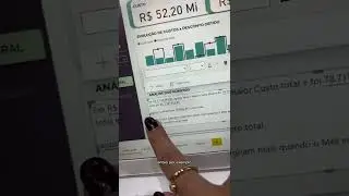 Power BI: Artificial Intelligence│ Jennifer Oliveira