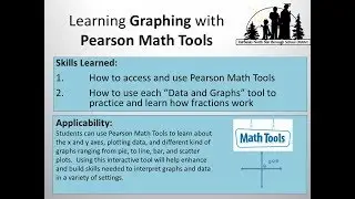 Learning about Data and Graphs in Pearson Math Tools