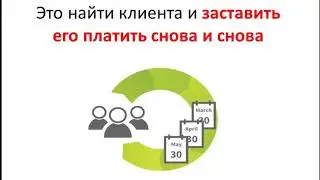 Вечный заработок на хостингах от 120 000 рублей в месяц  Пакет Максимальный