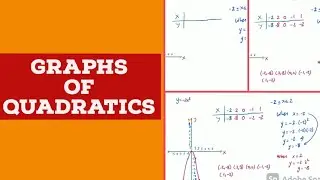 Graphs of Quadratics