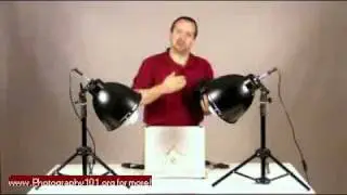 Photography 101 Smick Product Photography Tutorial