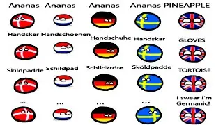 World History Speedrun