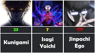 65 Strongest Characters in Blue Lock Ranking! 🔥⚽
