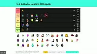 E.G.G Roblox Egg hunt 2020 Difficulty List Tier List Maker - TierLists.com