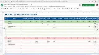 Google таблицы. Доходы и расходы система учета в гугл таблицах
