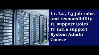 System Administrator L1, L2, L3 roles And responsibility | Remote Desk Top Support Roles
