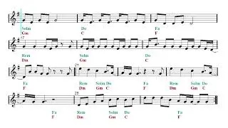 B flat - BTS - Dynamite (Bb Sheet music - Guitar chords)