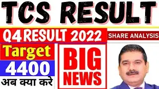 TCS SHARE Q4 RESULTS 2022 AND BUYBACK / TCS SHARE PRICE TARGET / TCS SHARE ANALYSIS / TCS STOCK .